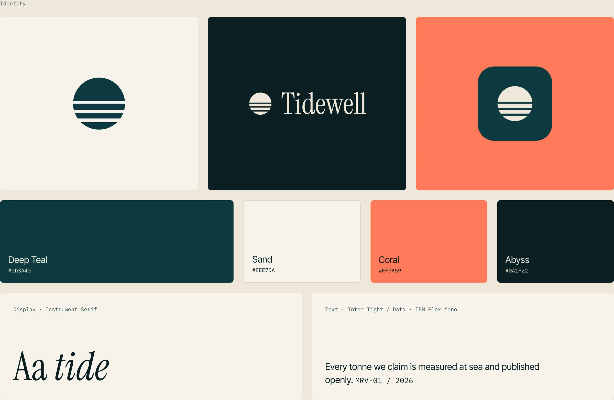 Tidewell identity